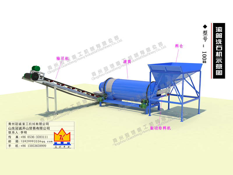 攪拌站滾篩洗石機(jī)