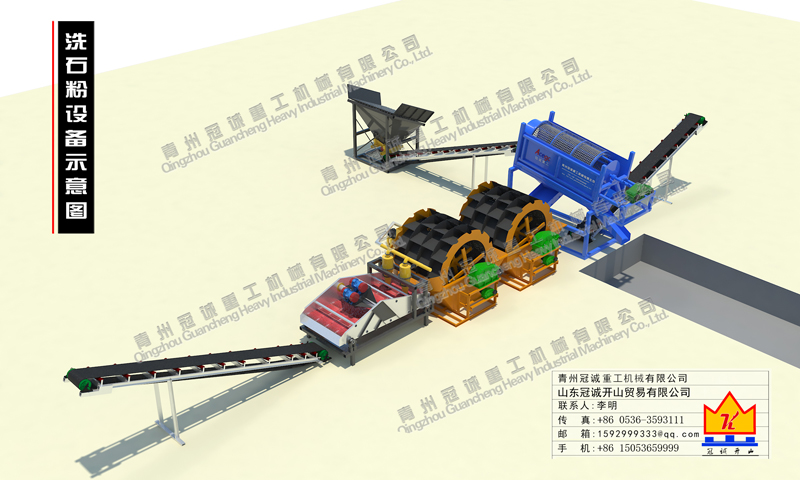 石粉洗砂機(jī)設(shè)備