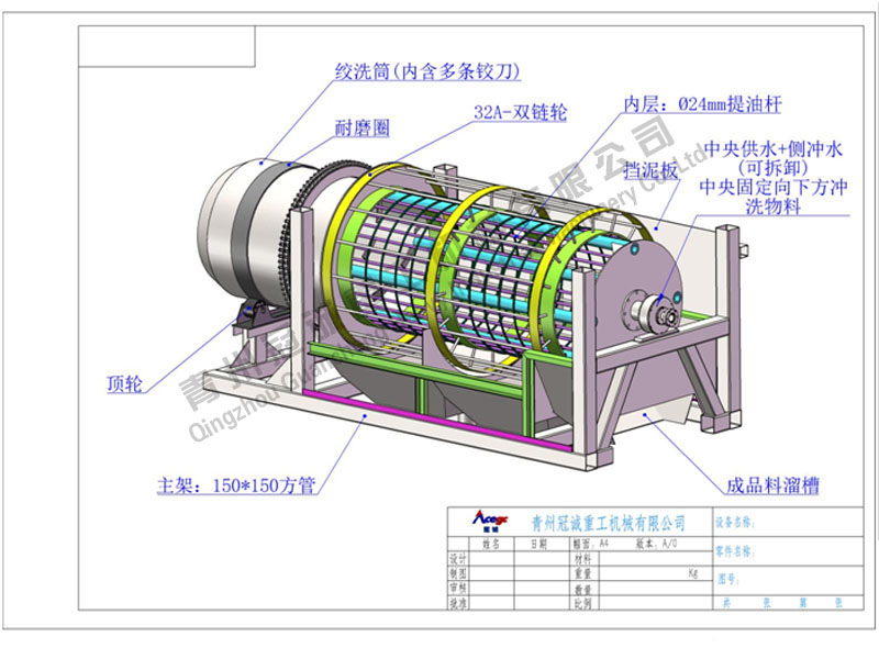 滾筒洗石機