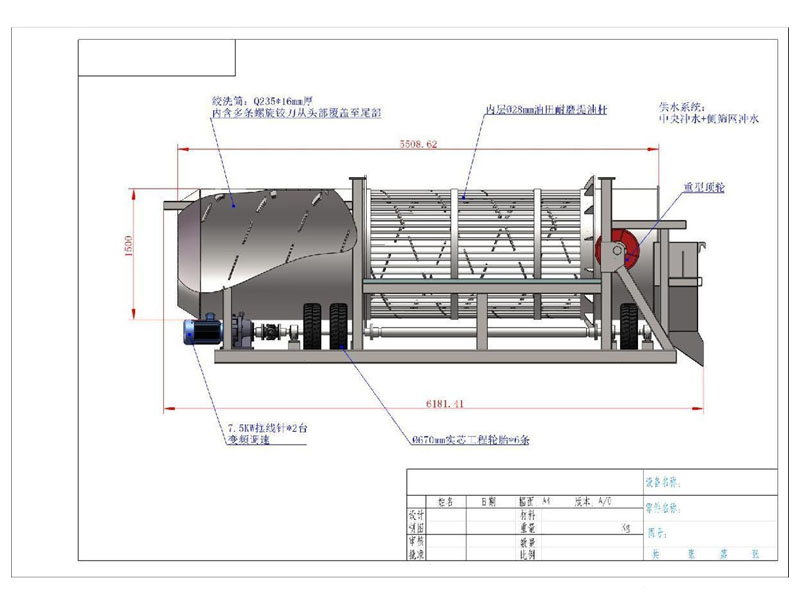 滾筒洗石機